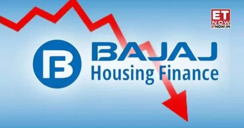 bajaj housing finance share price