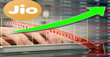 jio finance share