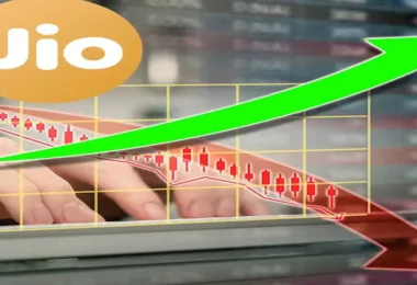 jio finance share