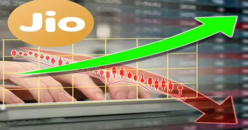 jio finance share