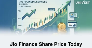 jio finance share price