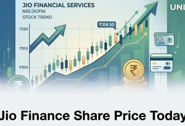 jio finance share price